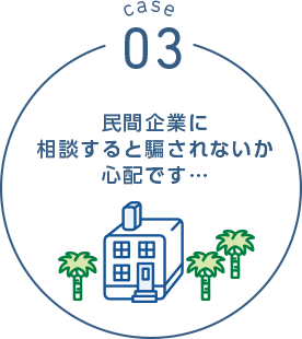 case04 空き家を活用した地域ビジネスや民泊をやってみたいけど…